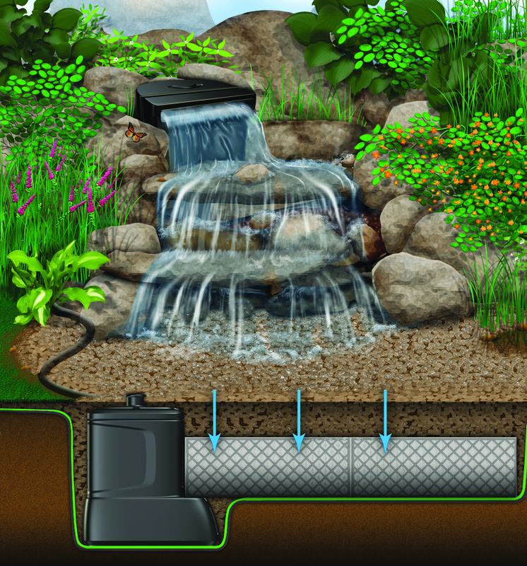 Pondless Waterfall Design in Oklahoma City by Continental Ponds