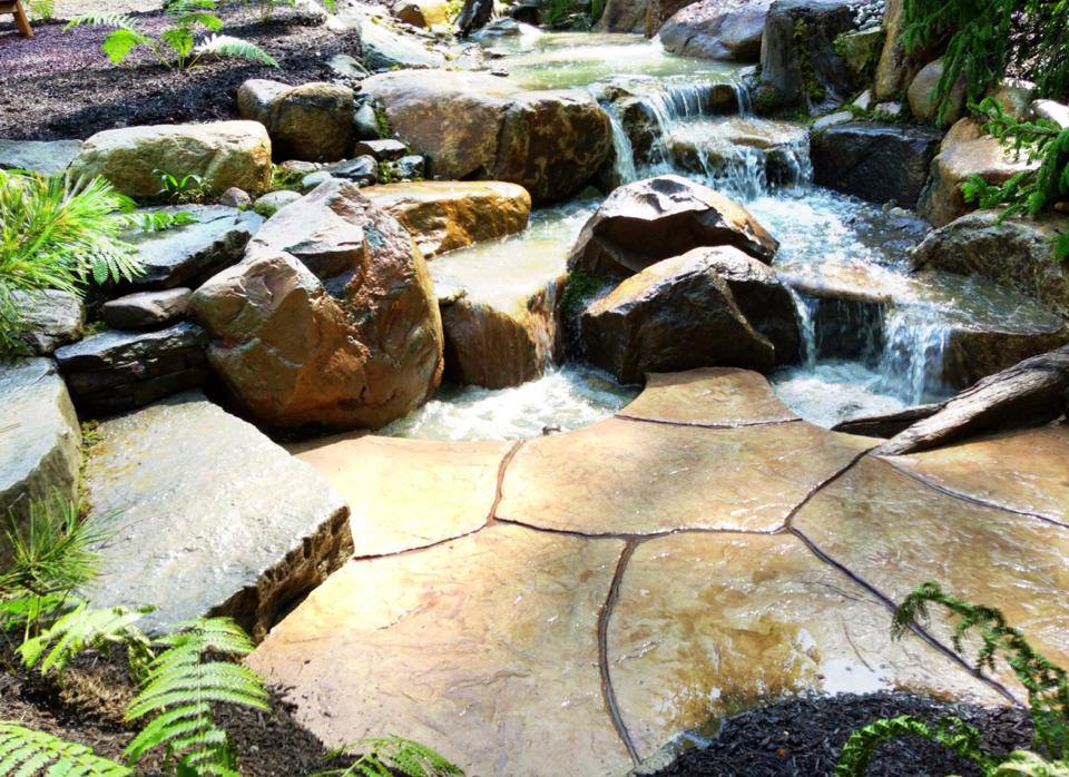 Interaction Area of A Pondless Waterfall